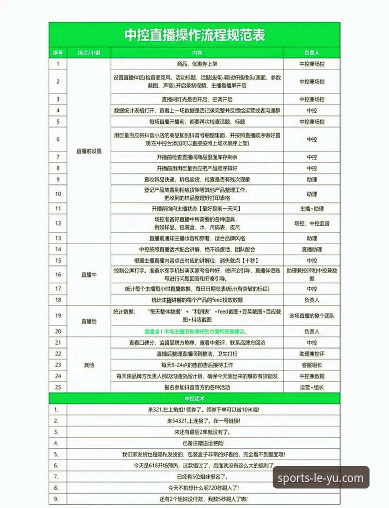 从菜鸟到老鸟：我总结的乐鱼体育直播使用技巧，这4个细节太关键了